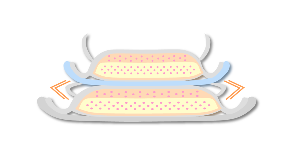 おむつ パッド の立体ギャザーの特徴 おむつ情報局
