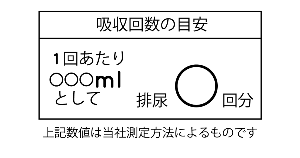 尿とりパッドの吸収回数の目安表示を示す図