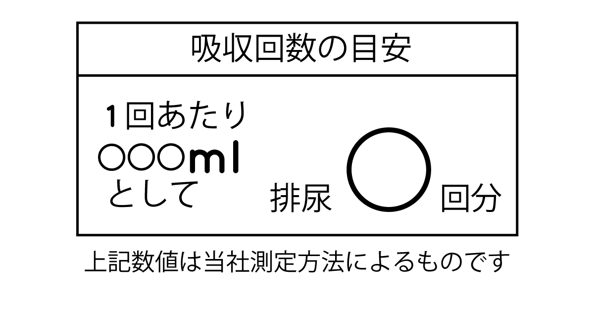 尿とりパッドの吸収回数の目安表示を示す図