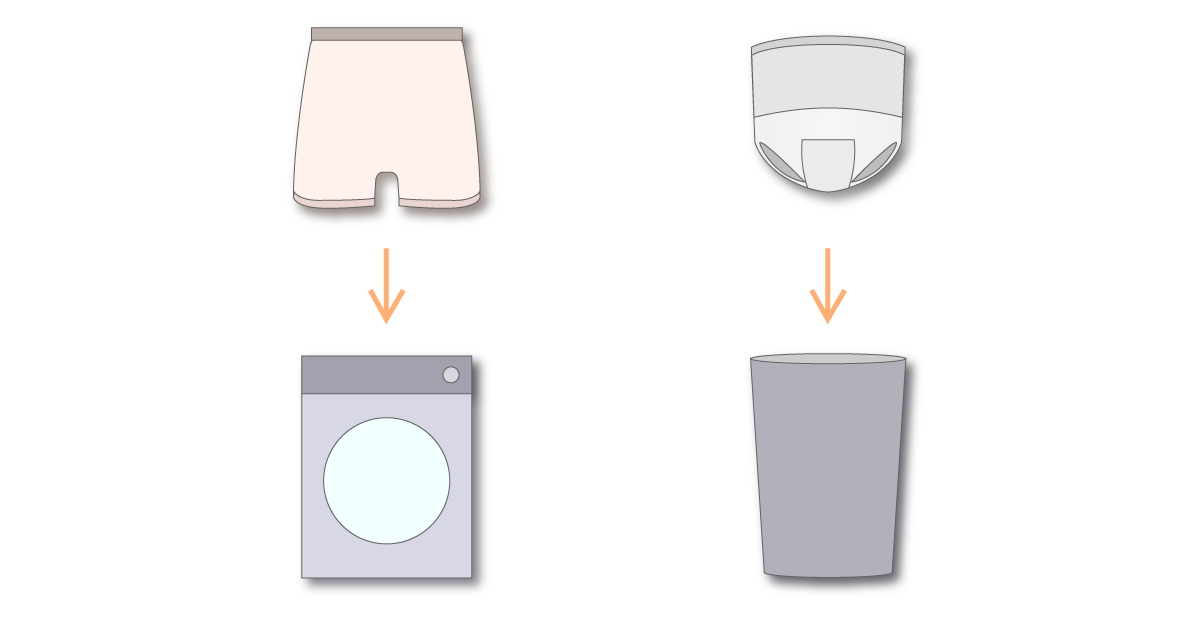 洗濯できるホルダーパンツと使い捨て紙おむつの比較