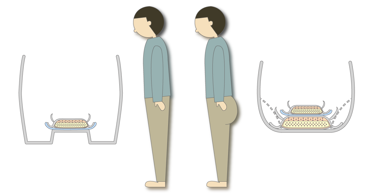 ホルダーパンツとパッドを併用した薄いシルエット
