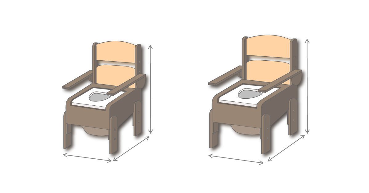 コンパクト型と標準型のポータブルトイレの比較