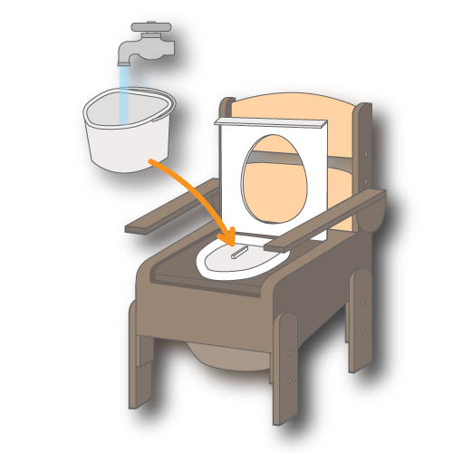 ポータブルトイレに汚物バケツをセットする様子