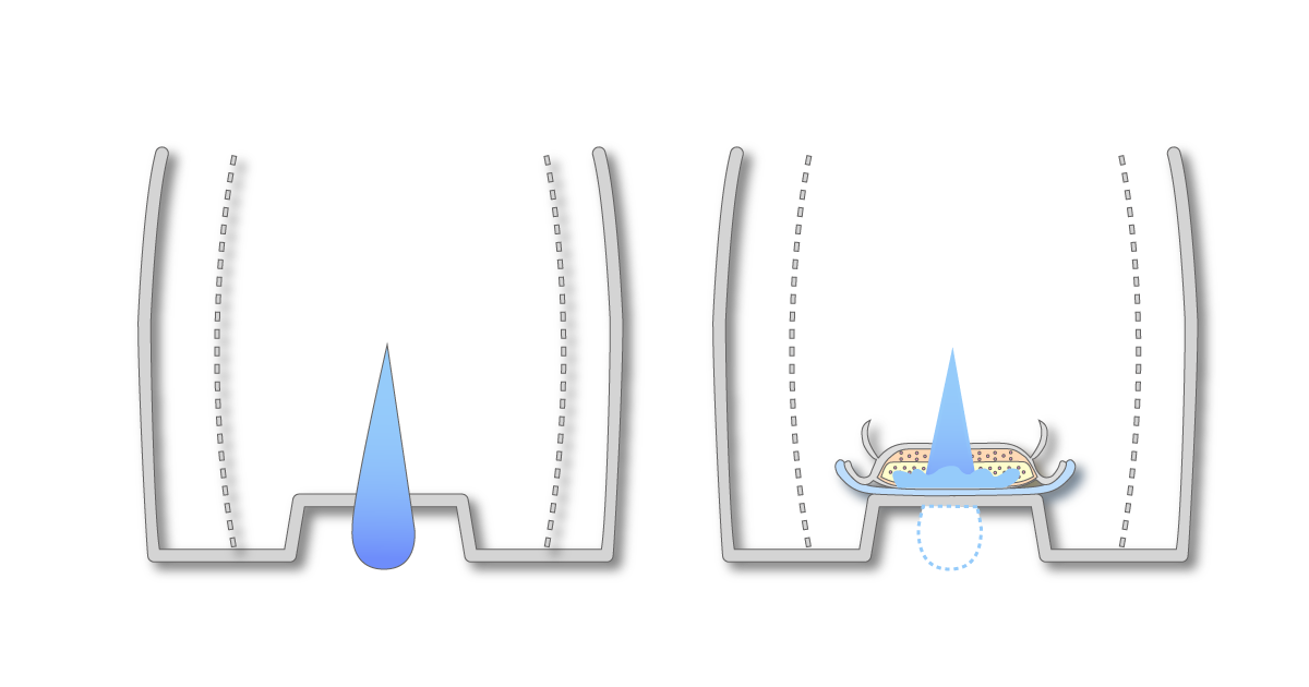 Diagram showing that absorbency depends on the pad used with openable pad-holding pants