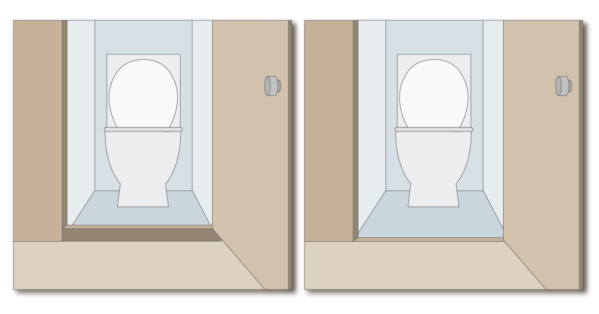 トイレ入口の敷居を撤去して段差を解消する前後比較