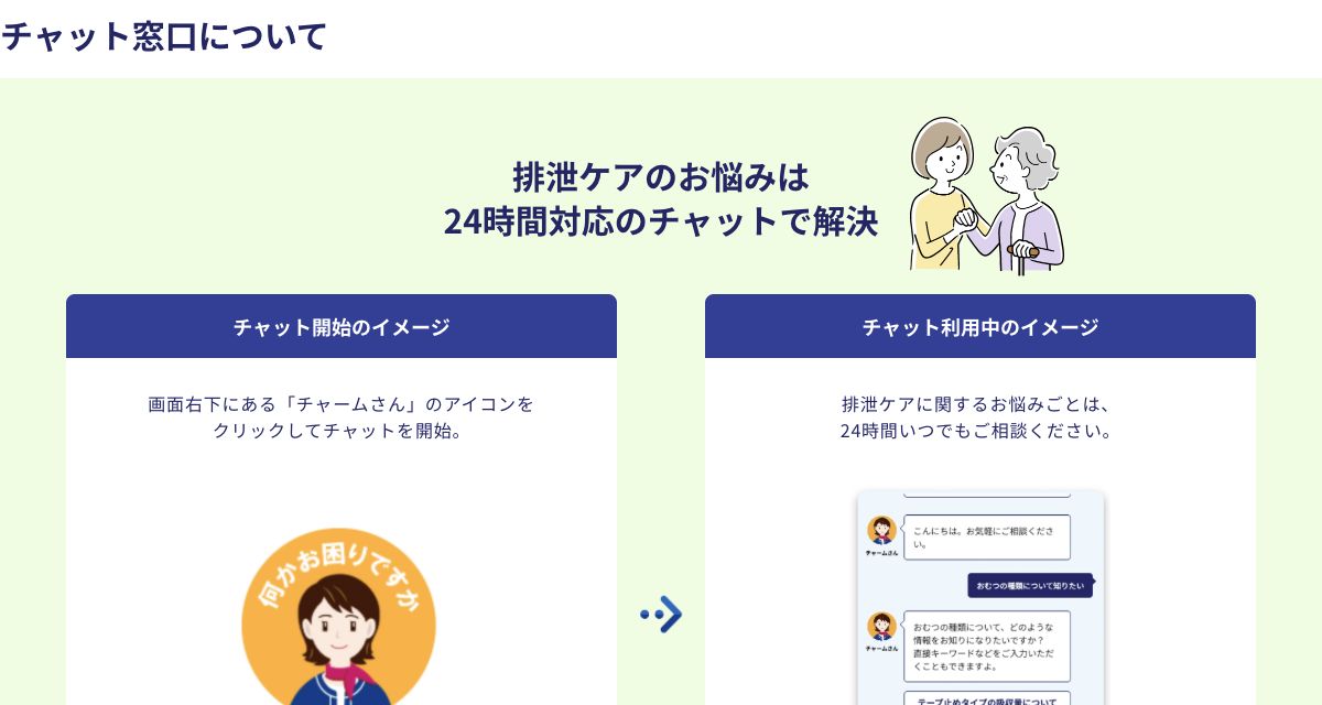 ライフリーのチャット窓口「チャームさん」の公式案内
