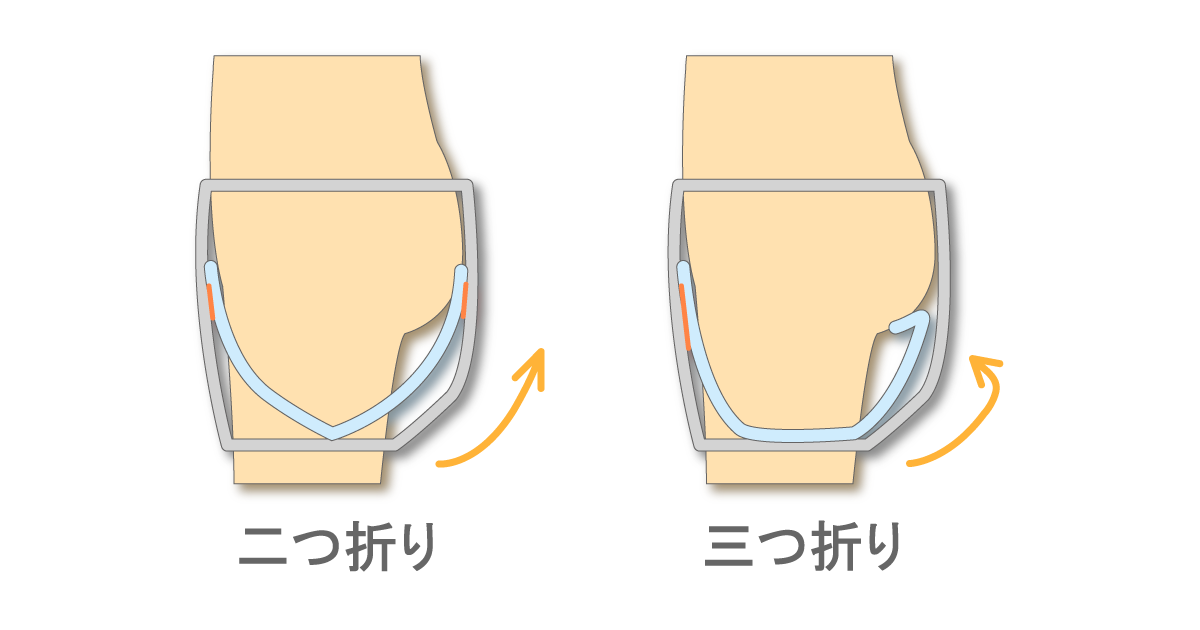 紙パンツを引き上げる際の二つ折りと三つ折りのパッドの収まり方の比較